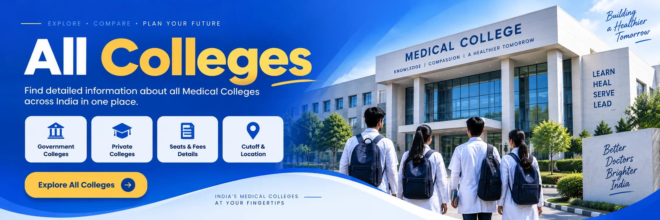 All Medical Colleges directory for NEET PG — Government, Private, Deemed & Central